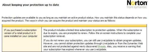 Subscription expiry information